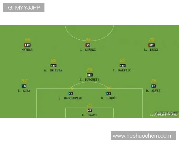 深圳足球队进攻战术解析与球员表现全面分析